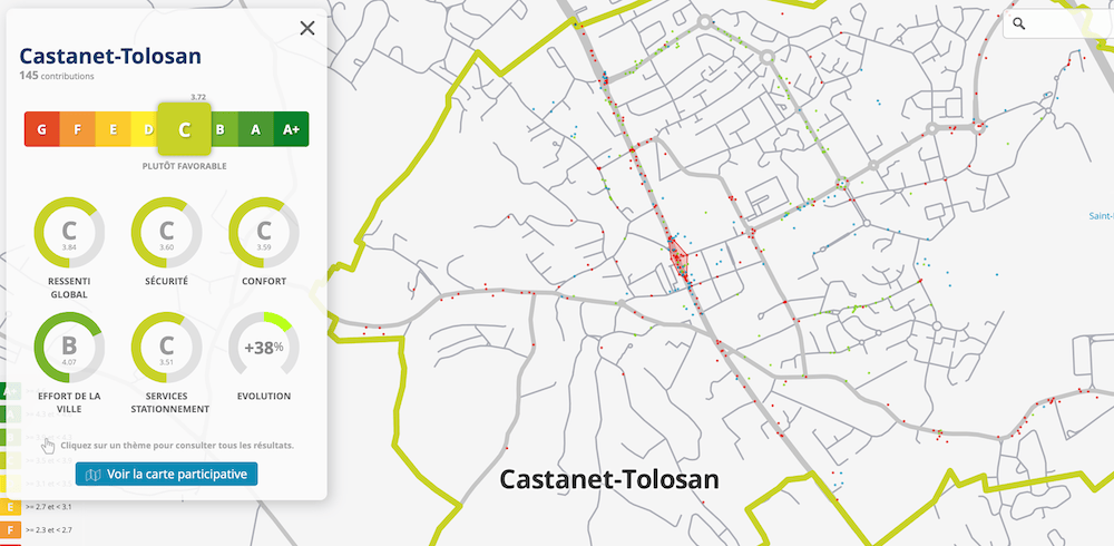 extrait baromètre vélo