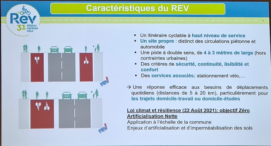 Caractéristiques d'un REV