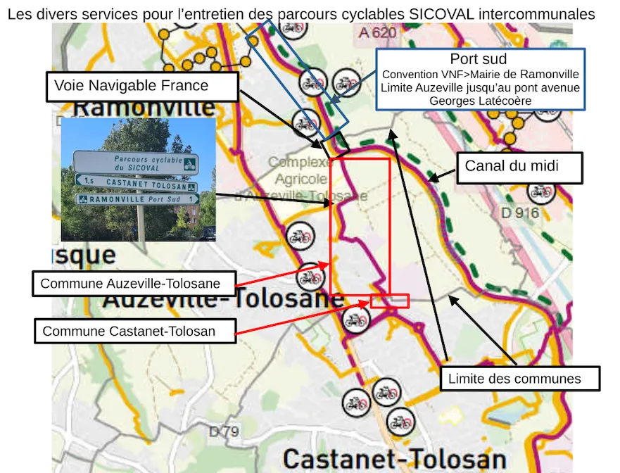 La carte du parcours avec l'indication des responsabilités